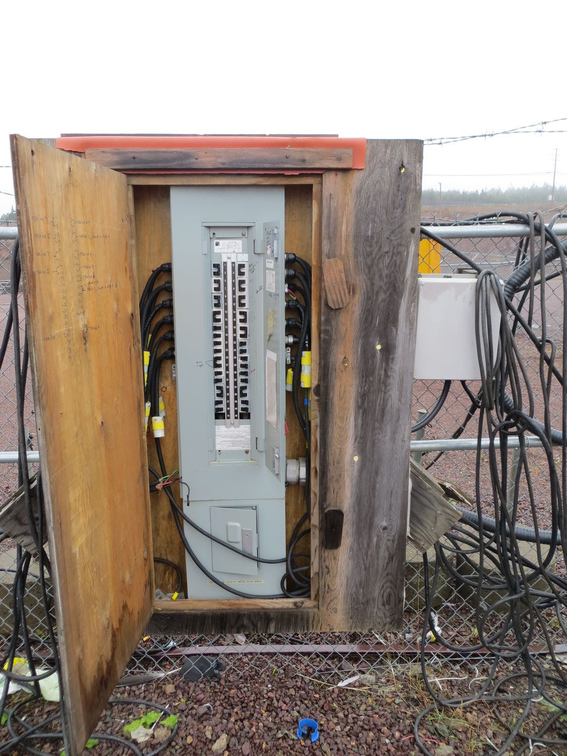 A really messy electrical panel